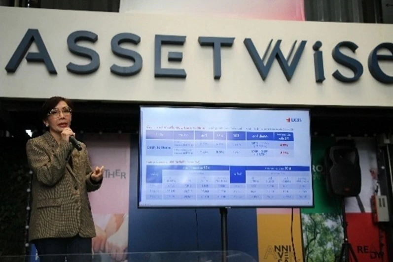 Promoting Financial Literacy and Financial Security Planning for Employees